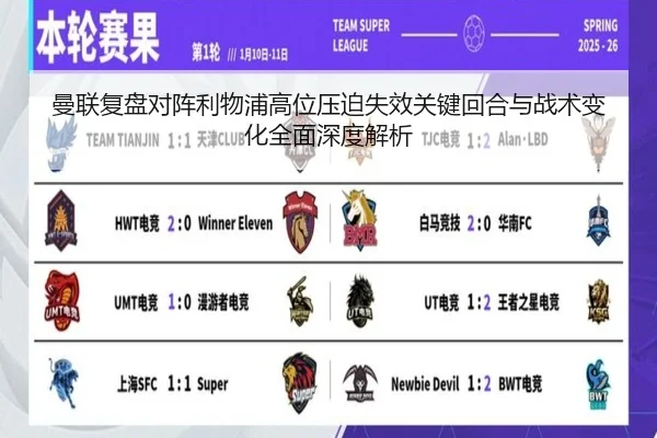 曼联复盘对阵利物浦高位压迫失效关键回合与战术变化全面深度解析